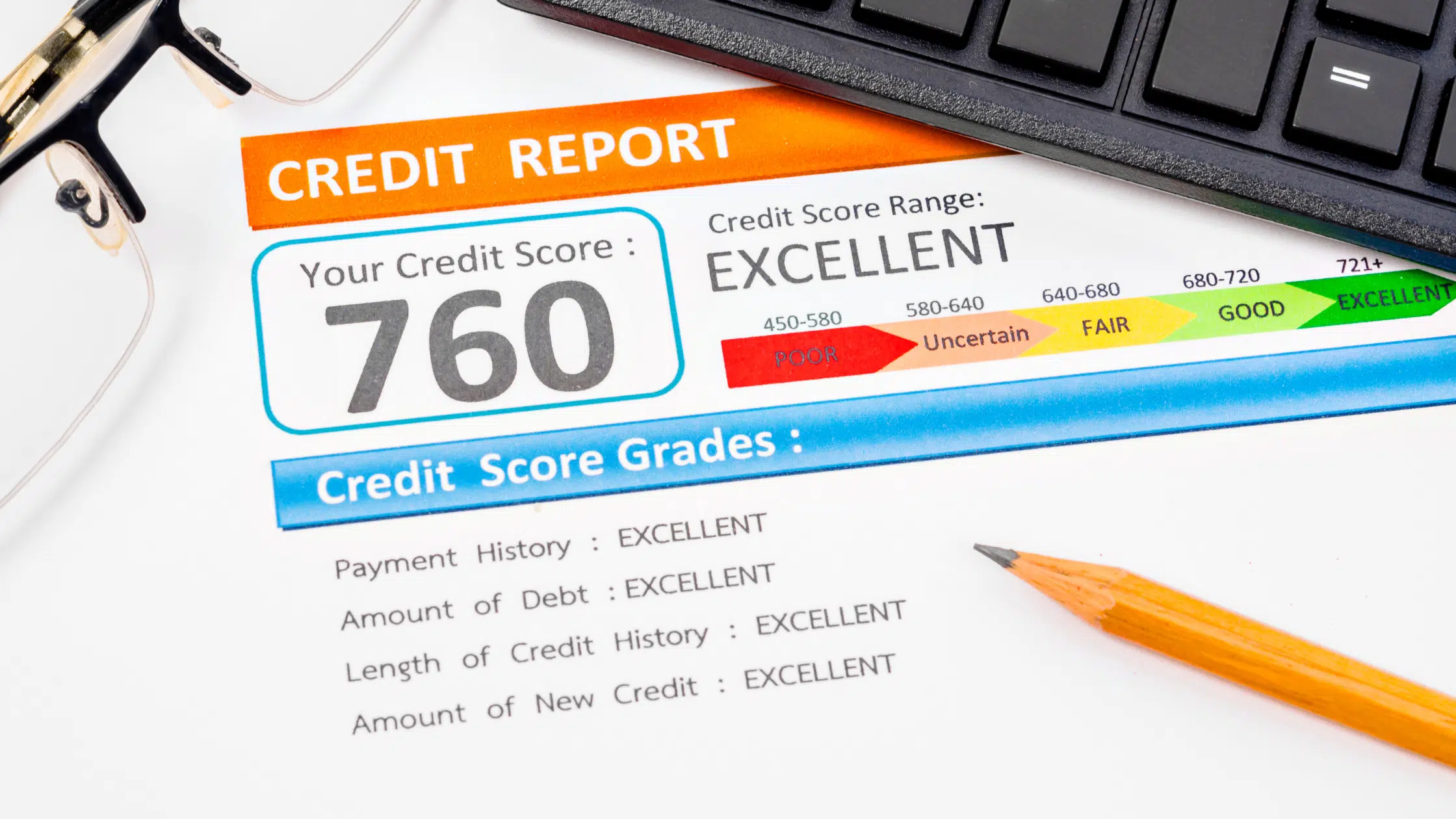 Credit Score Secrets: 5 Methods to Improve Your Score